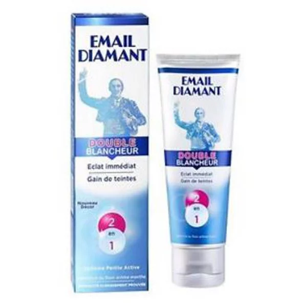 EMAIL DIAMANT Double Blancheur